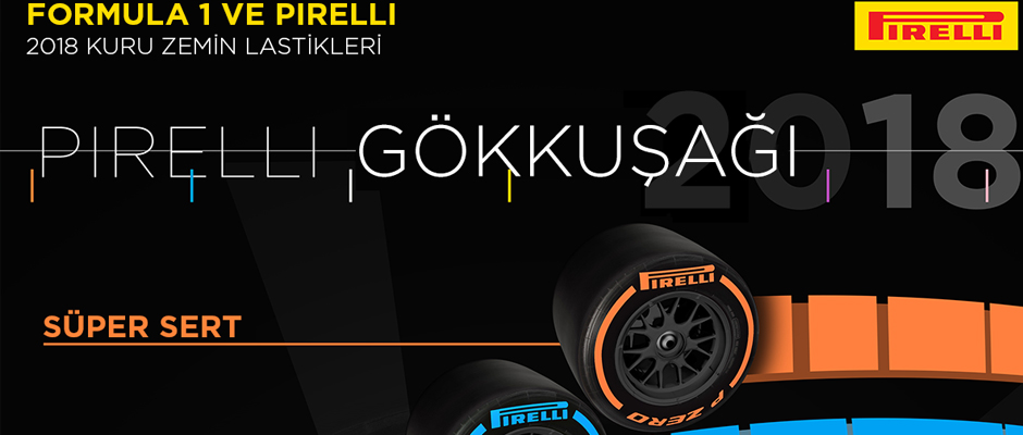 Pirelli, 2018 Formula 1 lastiklerini Abu Dabi’de lanse etti