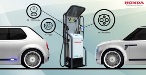 Honda’dan elektrikli araç teknolojisinde “Çift Yönlü Şarj” devrimi