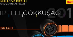 Pirelli, 2018 Formula 1 lastiklerini Abu Dabi’de lanse etti
