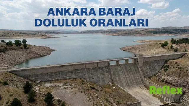 Ankara Barajlarında Ekim 2026 Doluluk Oranları Açıklandı