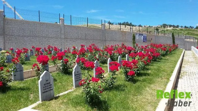 23 Ekim 2026 Cuma Günü Kahramanmaraş'ta Vefat Edenler