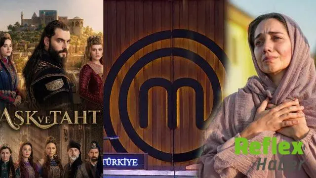 16 Eylül 2026 reyting sonuçları açıklandı mı? Çarşamba günü zirvede hangi yapım var?